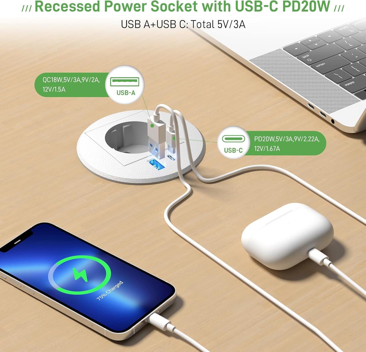 Tischsteckdose mit USB C PD20W, Einbausteckdose mit USB Steckdose Schreibtisch, Einbau Steckdosenleiste 2m Kabel, Weiß