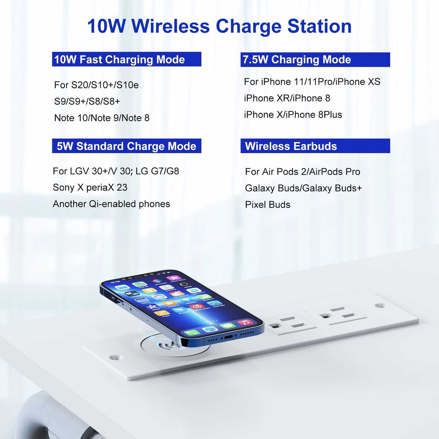 Desk Power Strip with 10W Wireless Charger