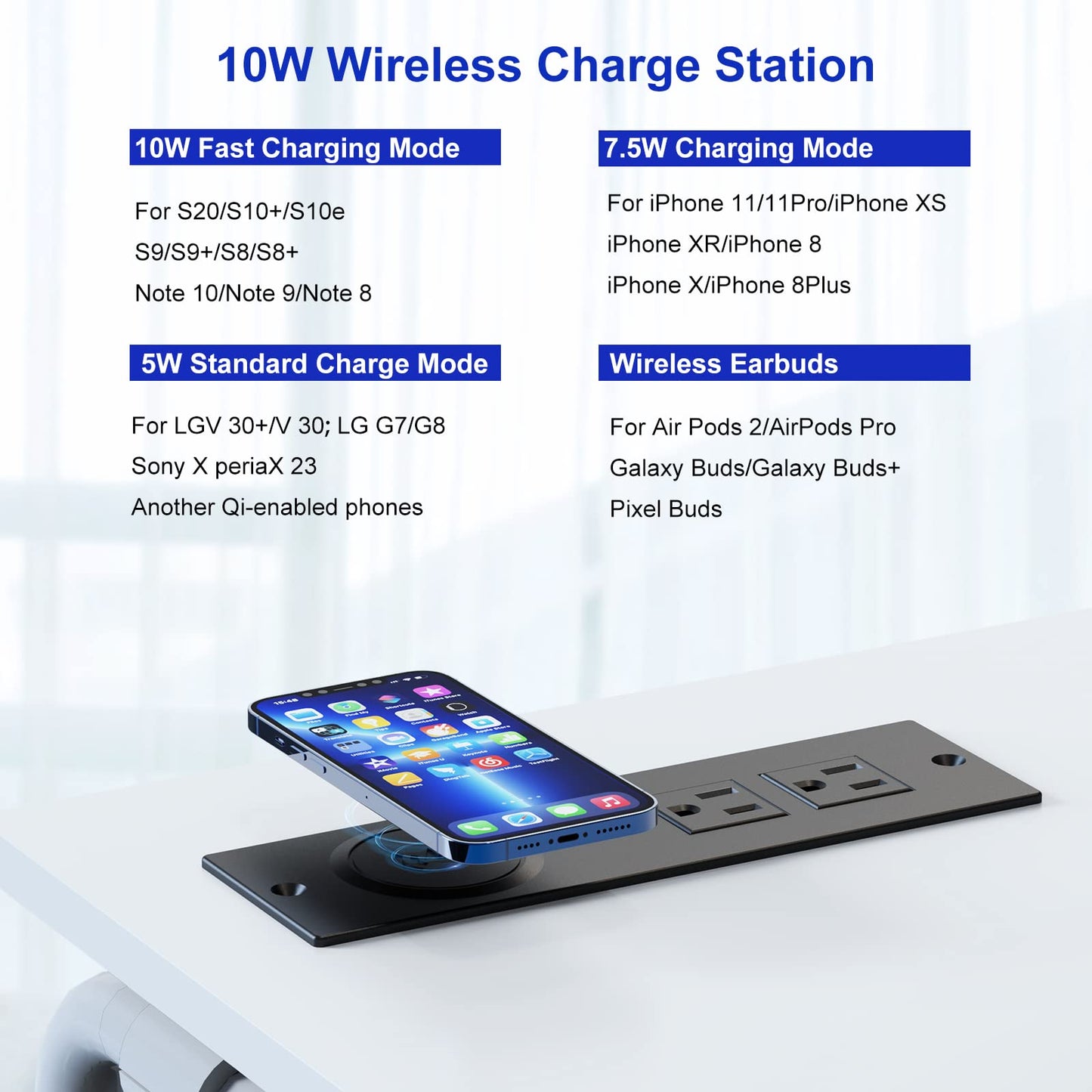 Desk Outlet 10W Wireless Charging Station with 2 Outlet & 2 USB Ports