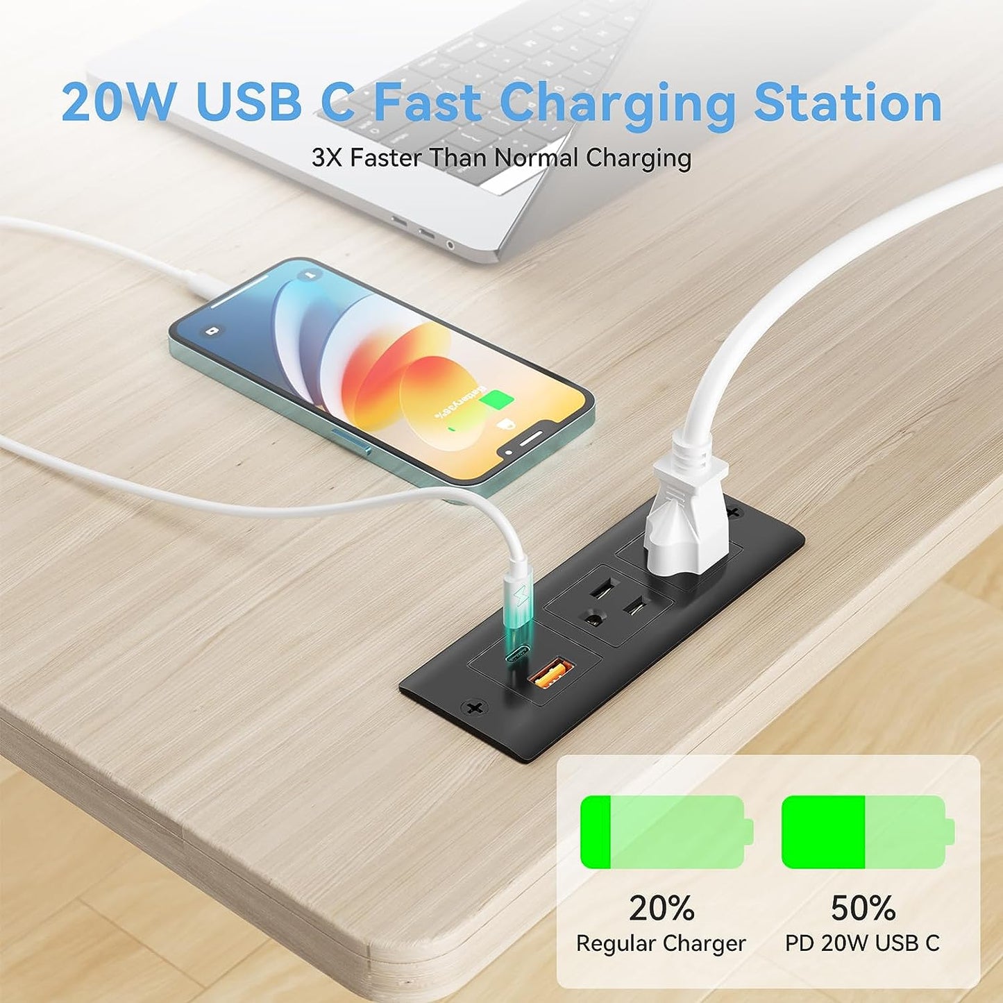 Recessed Power Strip with 20W USB C