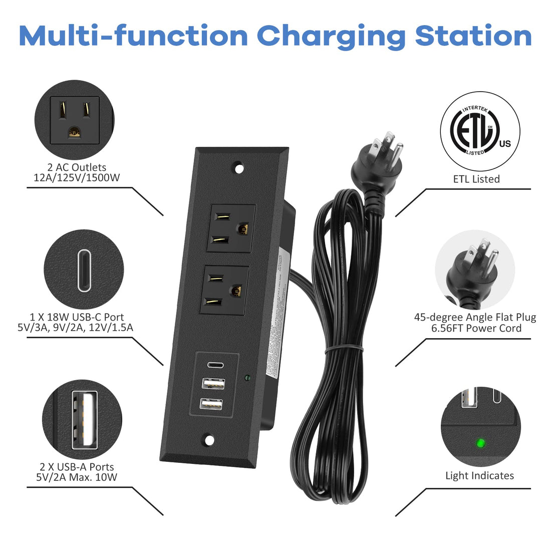 Do USB Ports on a Desk Outlet Transfer Data?