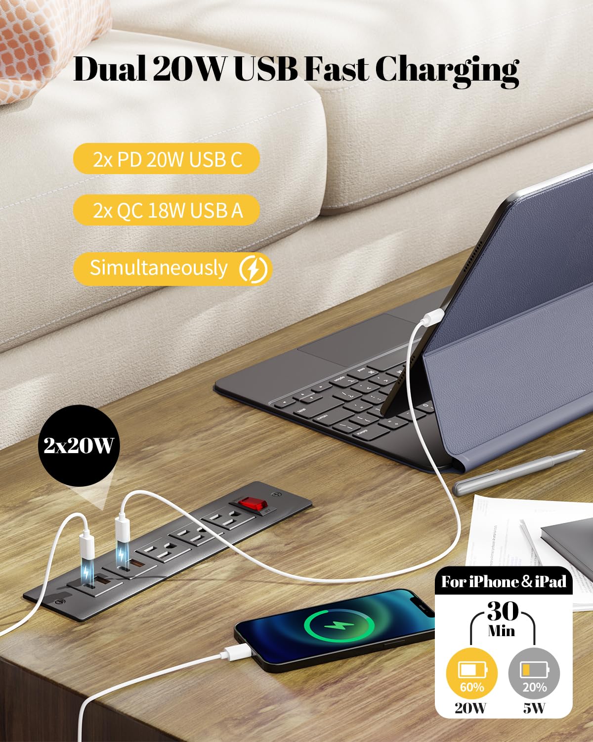 Recessed Power Strip USB C 40W, 3 AC Outlets & 4 USB Ports