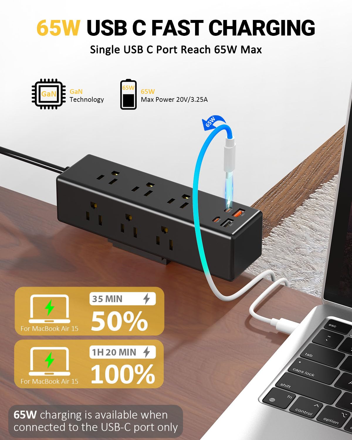 Desk Outlet with 9 AC Plugs 4 USB Ports, GaN 65W Fast Charging Station