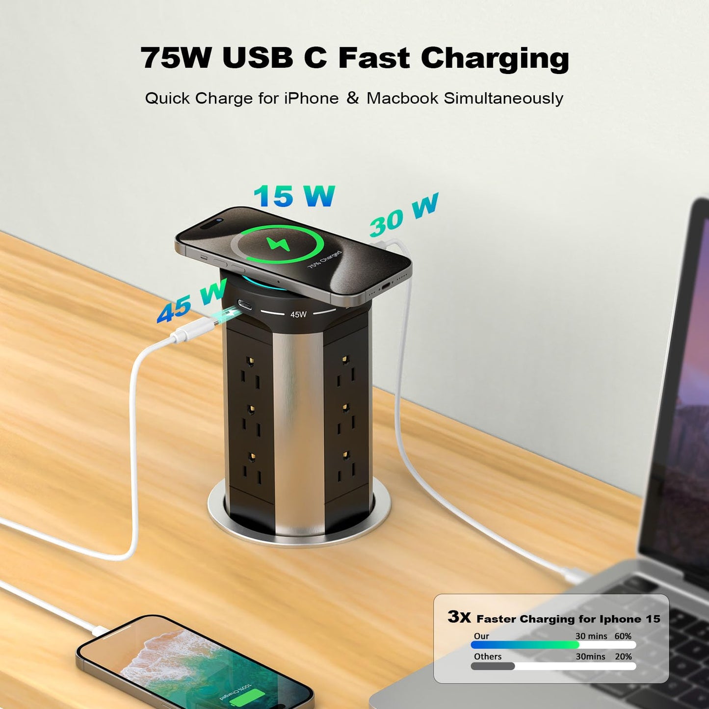 Pop Up Outlet for Countertop with 15W Wireless Charger