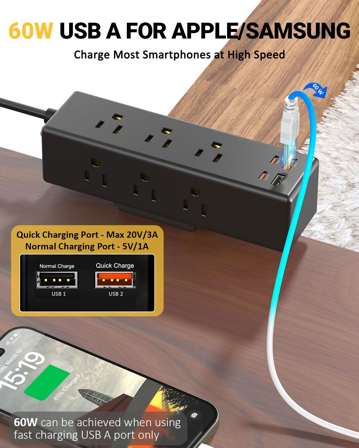 Desk Outlet with 9 AC Plugs 4 USB Ports, GaN 65W Fast Charging Station