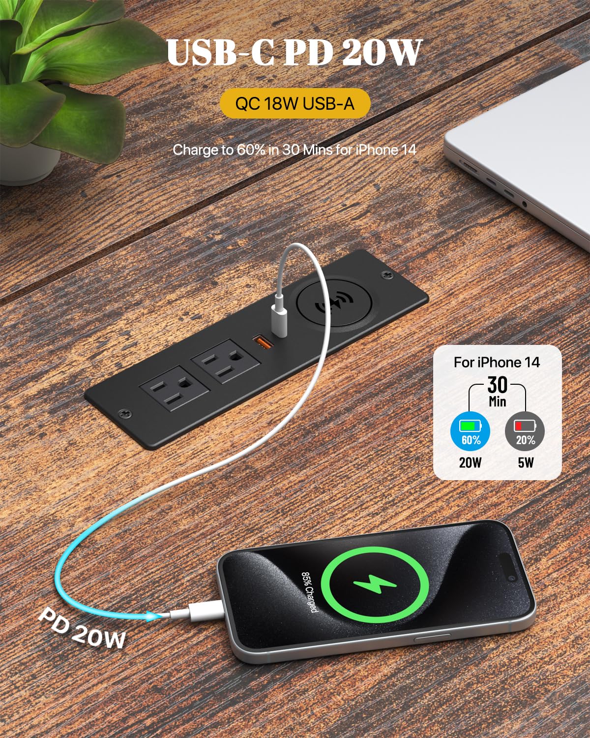 Recessed Power Strip with 20W USB C, 2 Outlets & 2 USB Ports