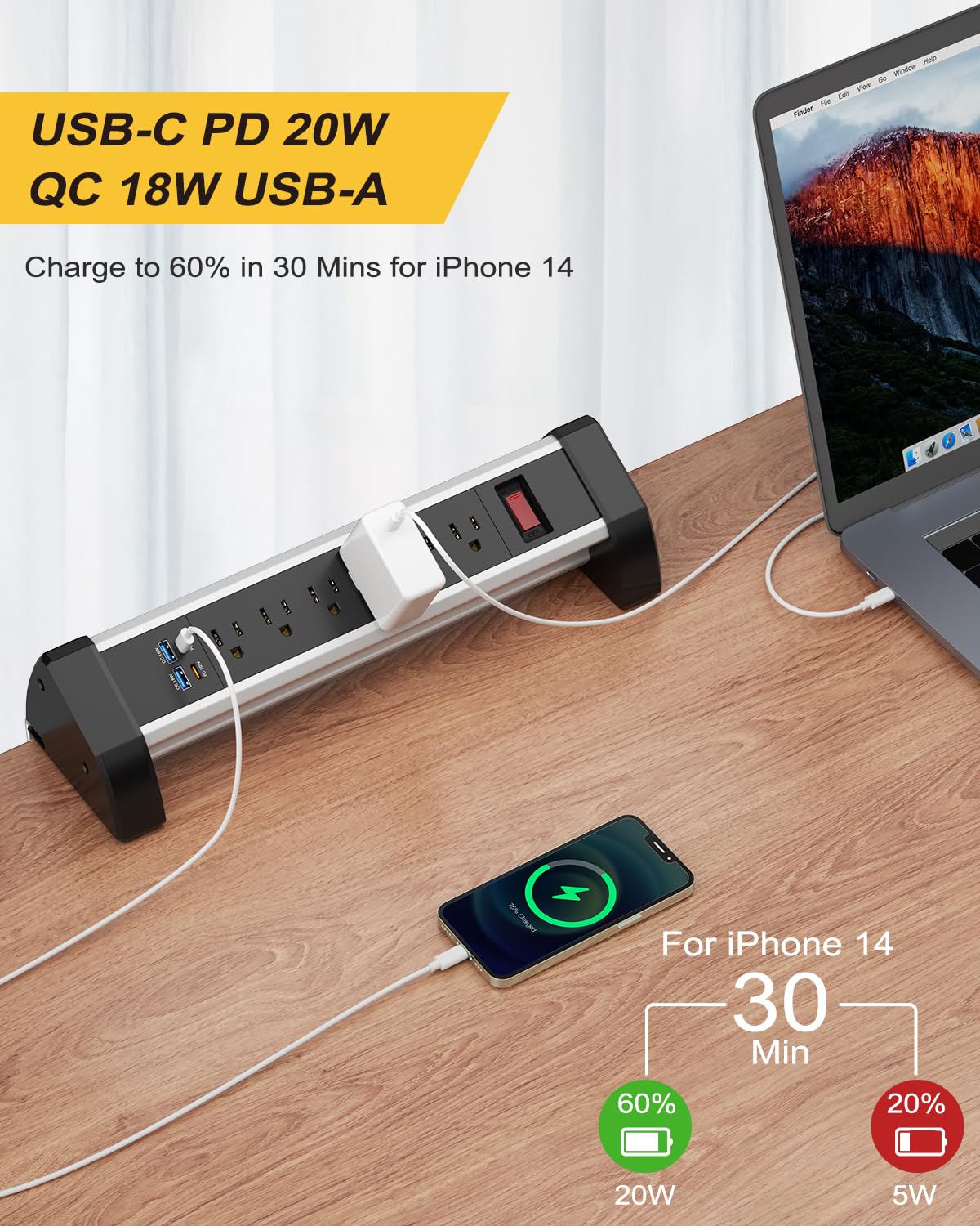 Desk Clamp Power Strip with PD 20W USB C, 10 in 1 Desk Power Strip