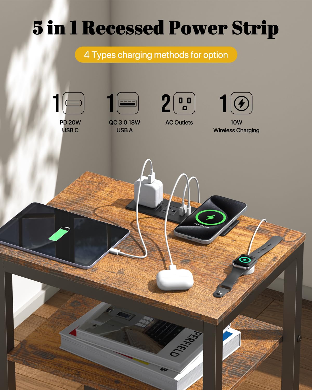 Recessed Power Strip with 20W USB C, 2 Outlets & 2 USB Ports