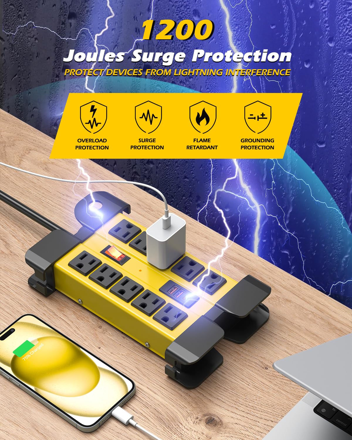 Heavy Duty Power Strip Surge Protector 15A/1875W, PD 20W USB