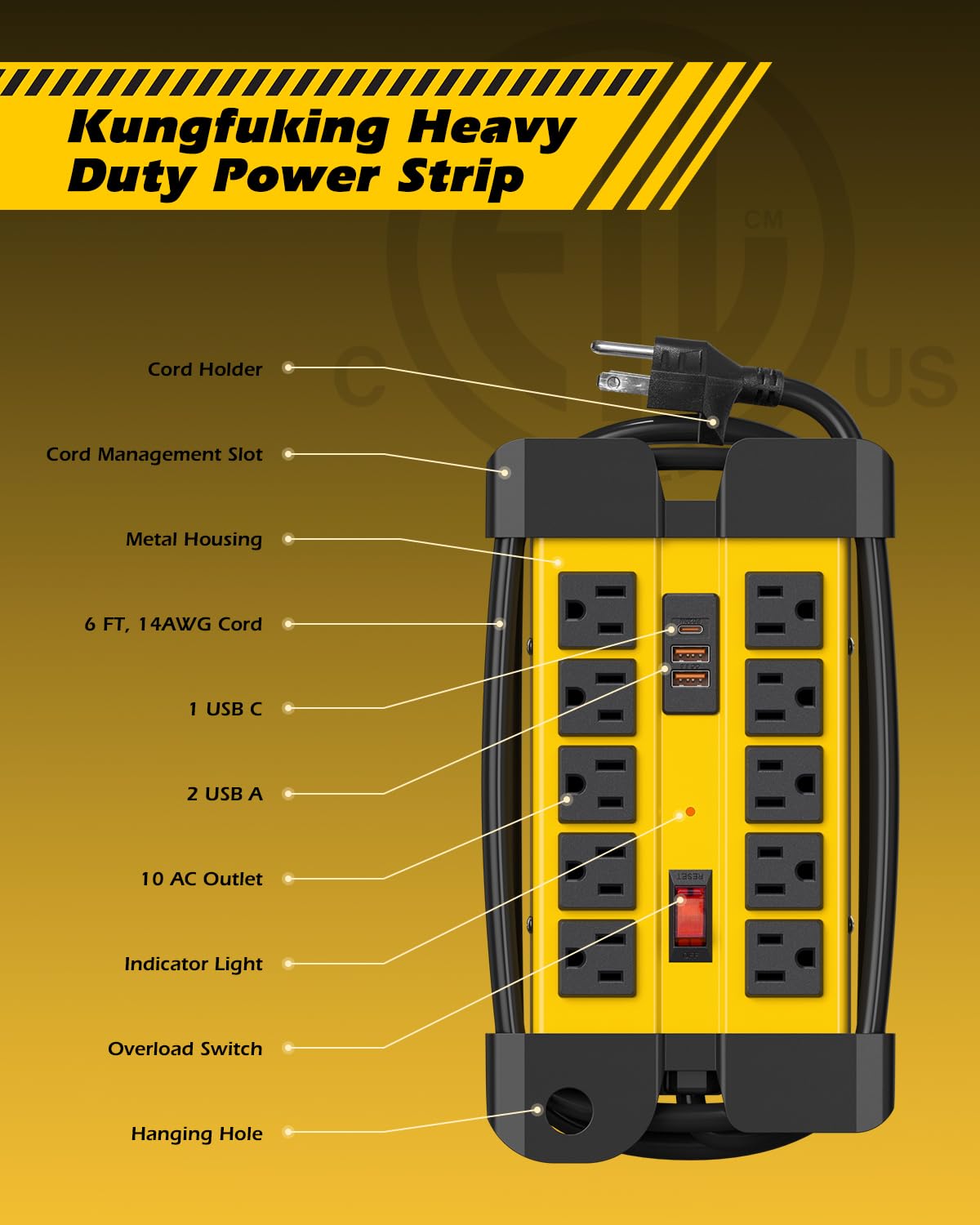 Heavy Duty Power Strip Surge Protector 15A/1875W, PD 20W USB