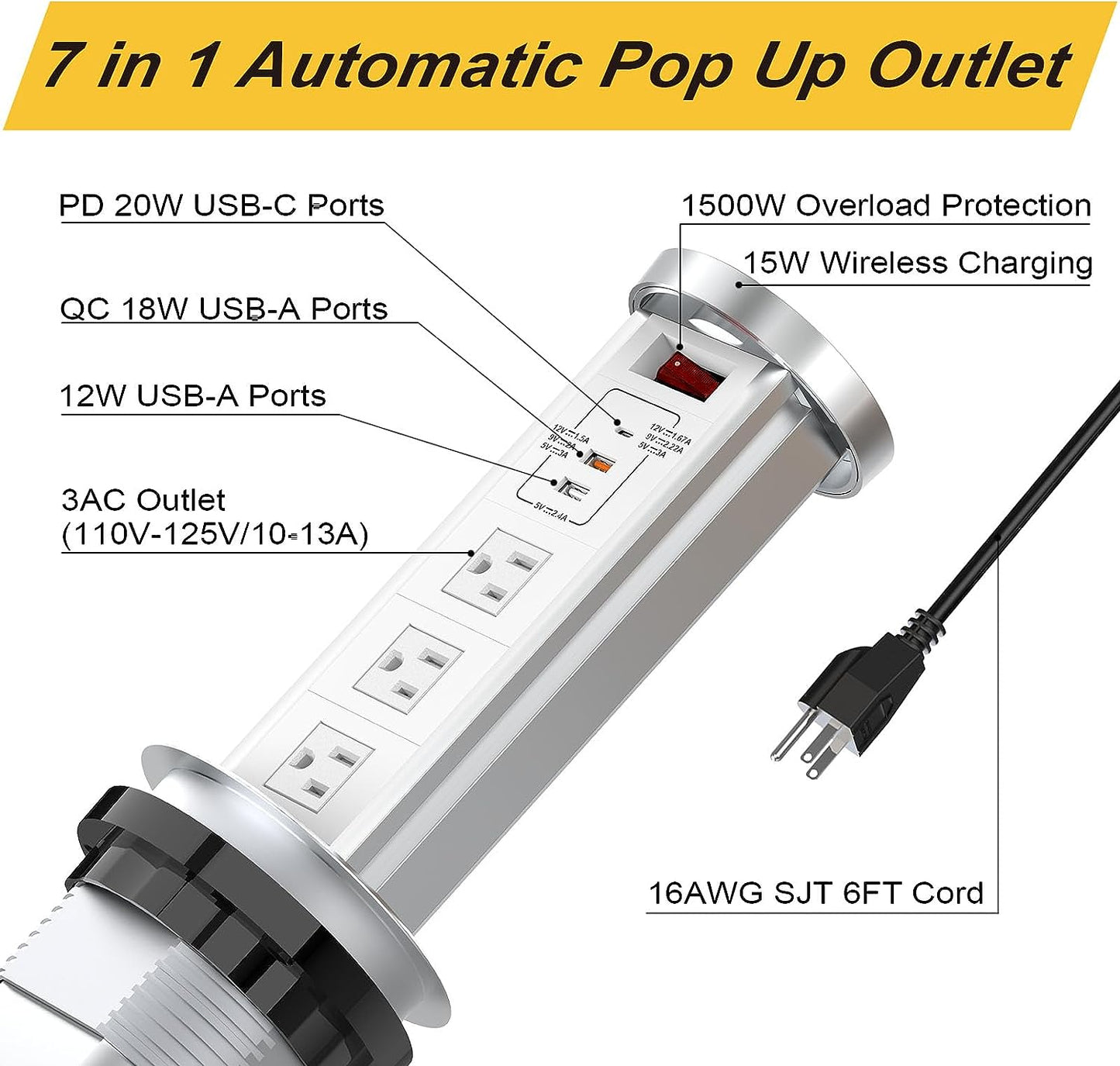 Automatic Pop Up Outlet for Countertop with USB C PD 20W