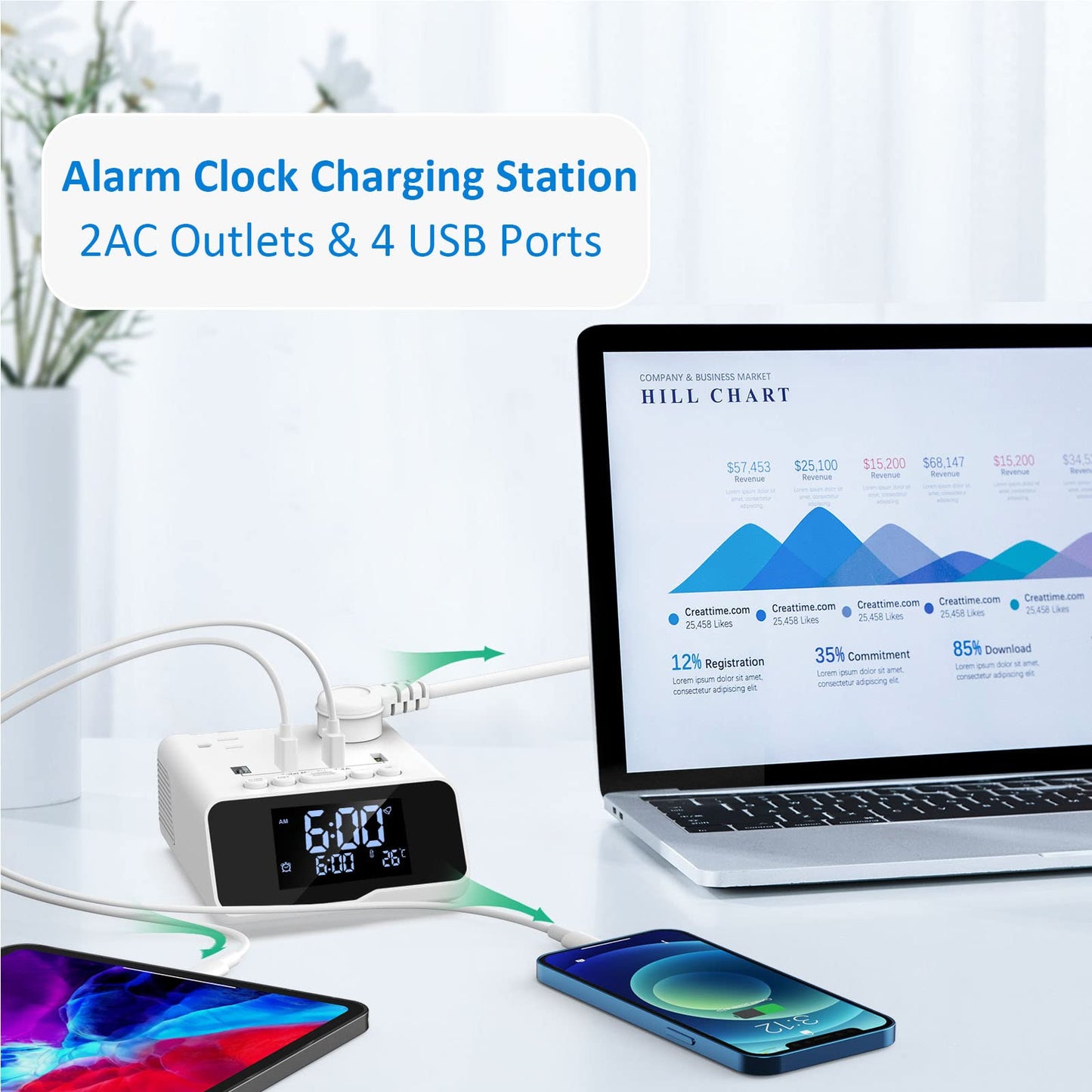 Electronic Bedside Alarm Clock Power Strip with 4 USB 2 AC