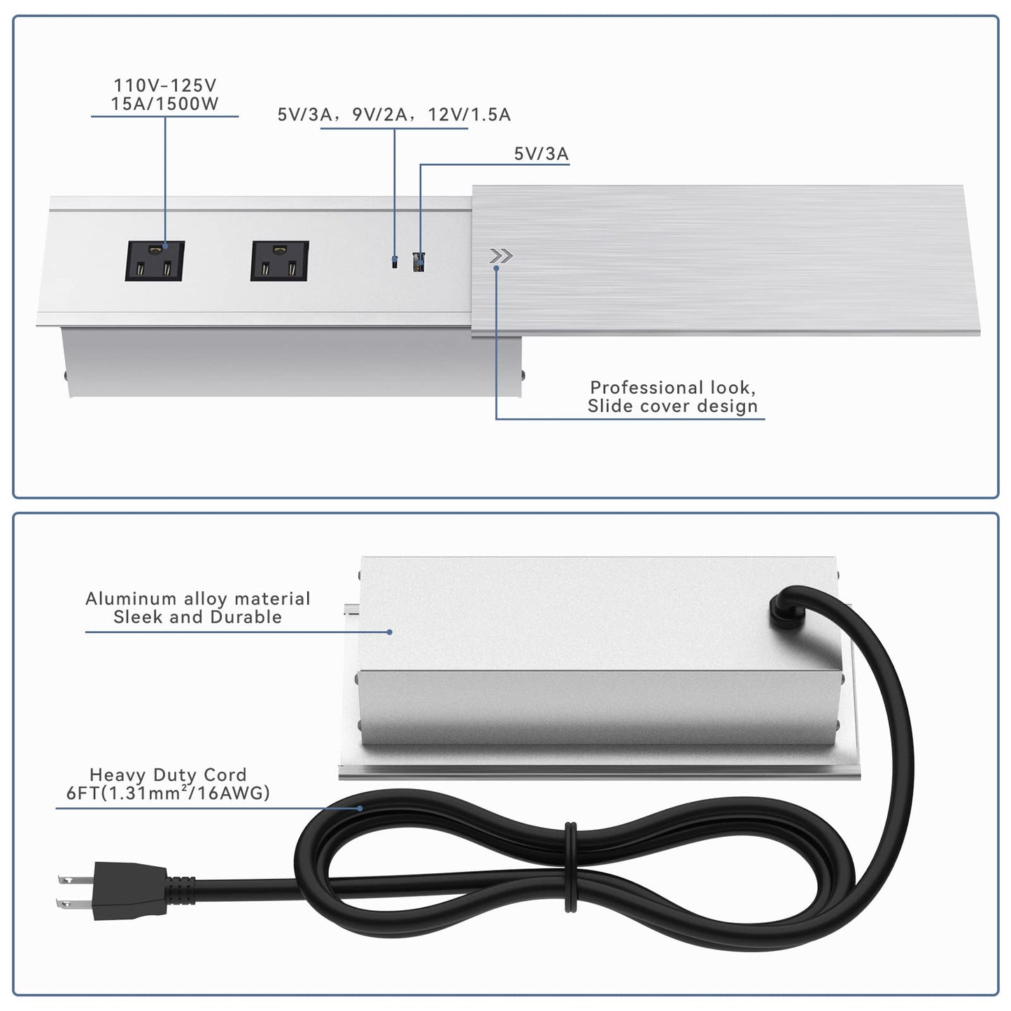 Desktop Power Grommet with USB Ports