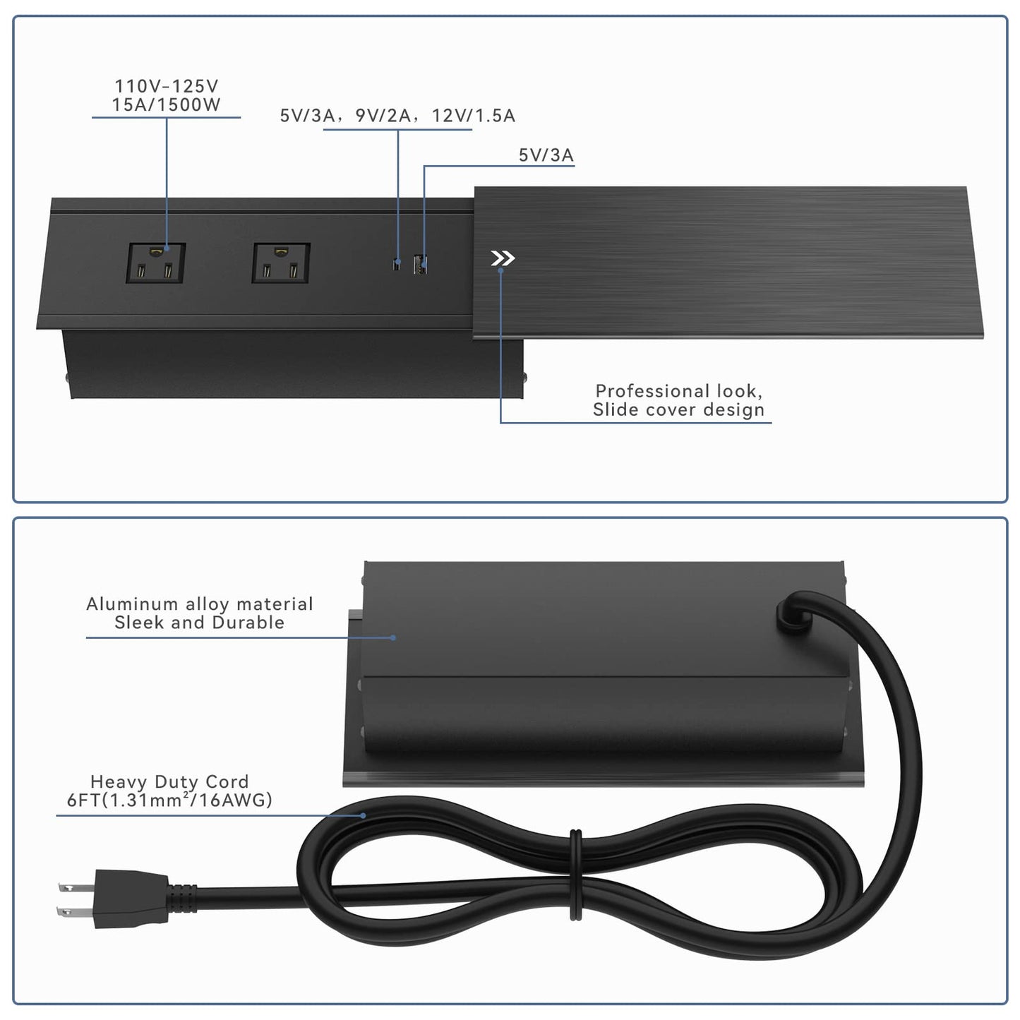 Desktop Power Grommet with USB Ports